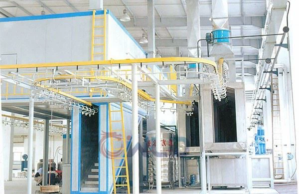 Powder Coating And Curing Oven Line